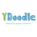 Ydoodle logo